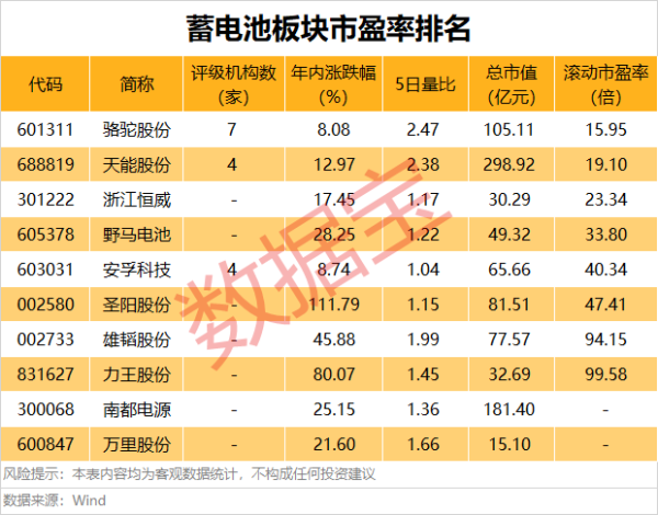 最新配资平台 城地香江：全资子公司签订中国移动数据中心机房楼项目合同