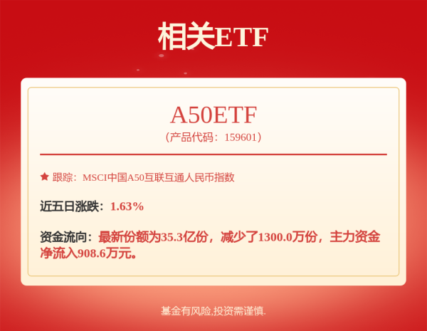 股票配资平台官方版 京东方A获得实用新型专利授权: “口咽通气道”